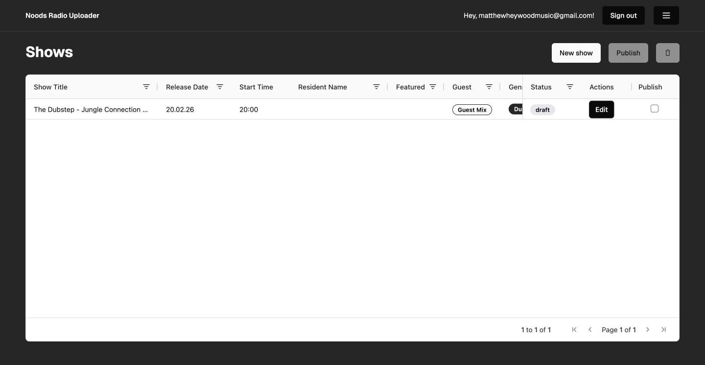 Admin grid of shows with release date, start time, type, genres, status and publish controls